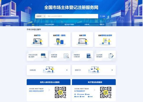 市場(chǎng)監(jiān)管總局上線(xiàn)全國(guó)市場(chǎng)主體登記注冊(cè)服務(wù)網(wǎng)，加快推動(dòng)業(yè)務(wù)規(guī)范標(biāo)準(zhǔn)化與互聯(lián)網(wǎng)域名注冊(cè)服務(wù)